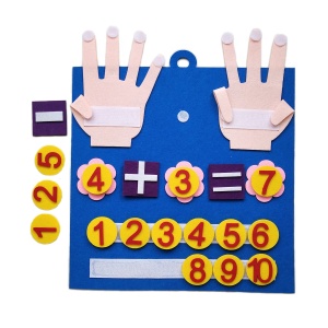 vierkant van blauw vilt met cijfers, wiskundige tekens en twee handen om te leren tellen